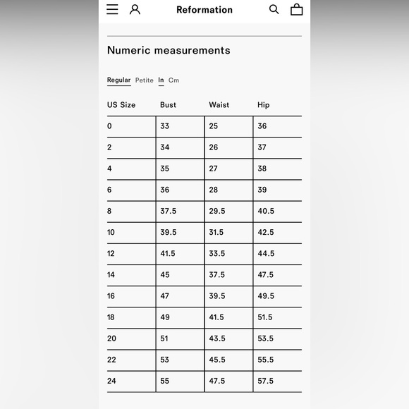 NWT Reformation Carolina Dress in Edamame - Picture 12 of 12